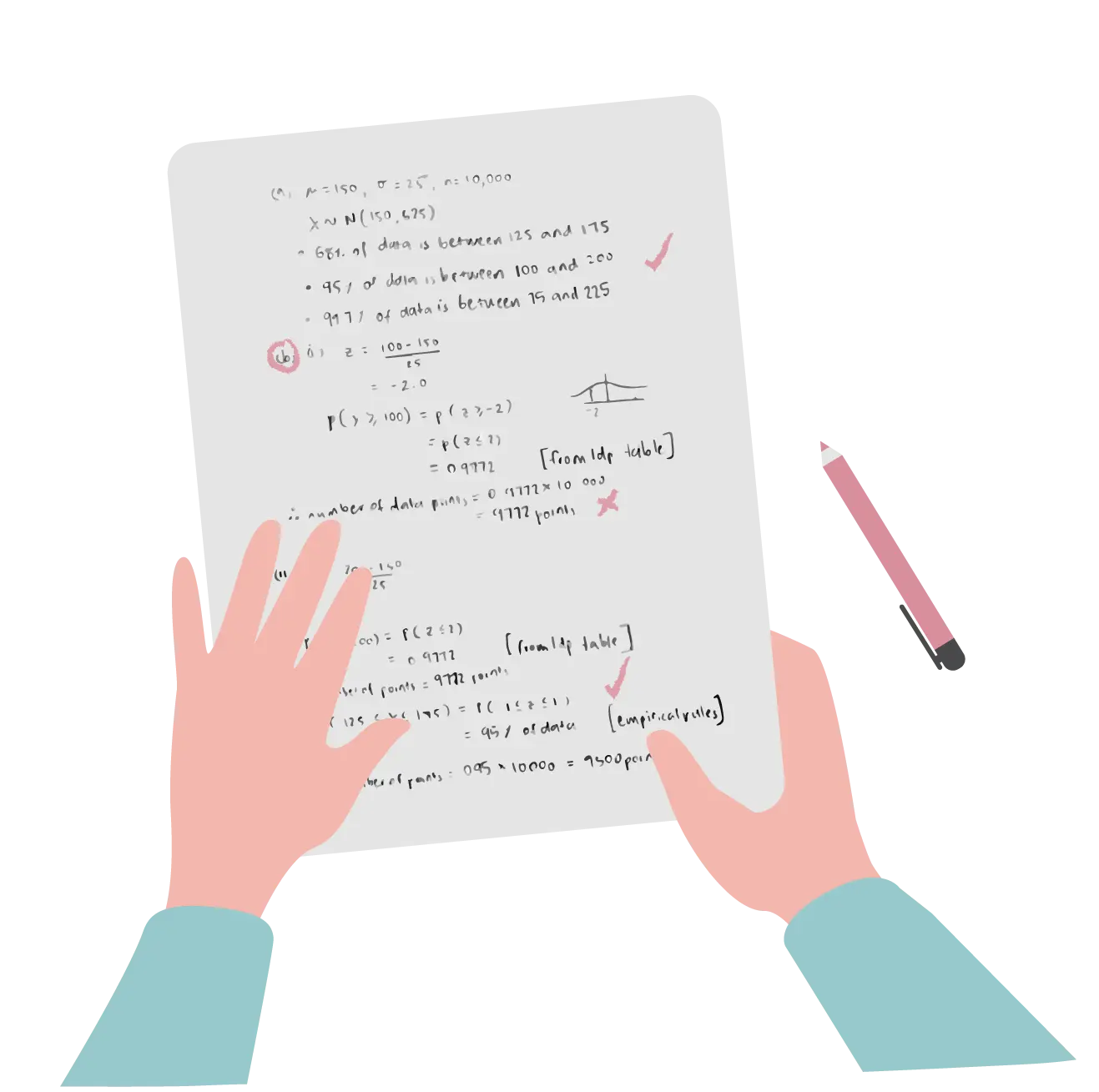 Type A Study